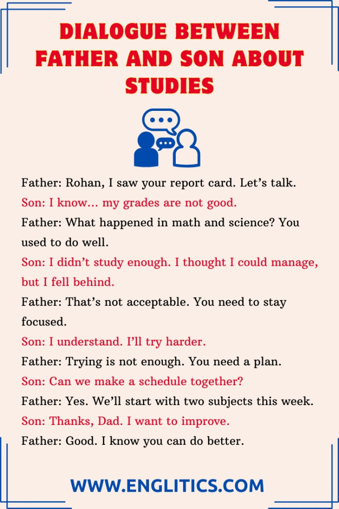 Dialogue Between Father and Son About Studies