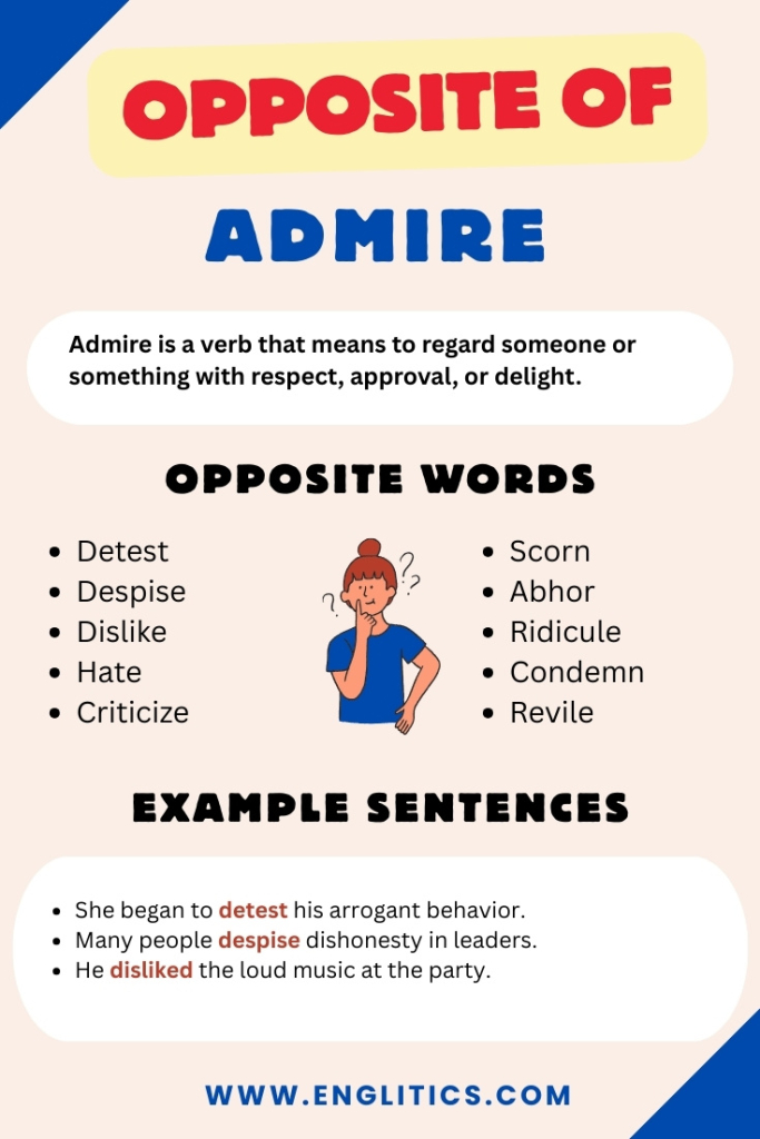 Opposite of Admire