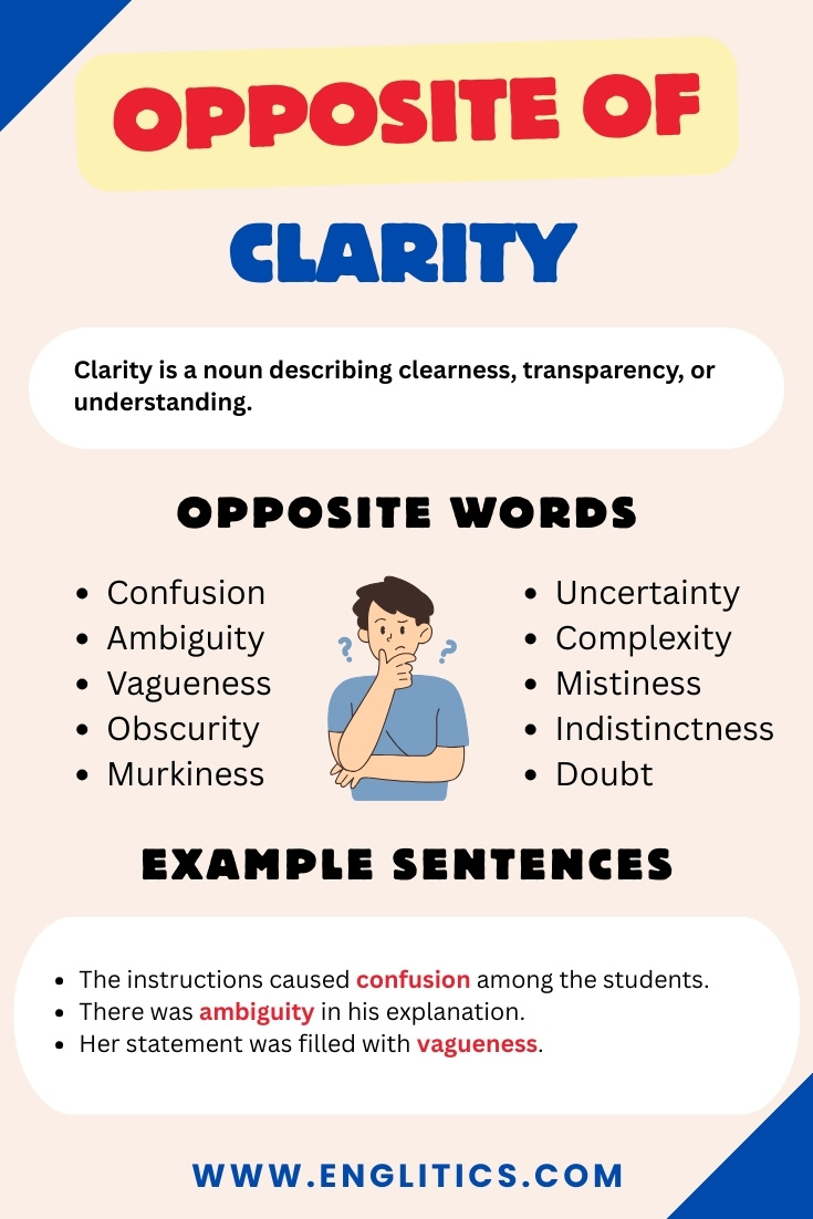 Opposite of Clarity
