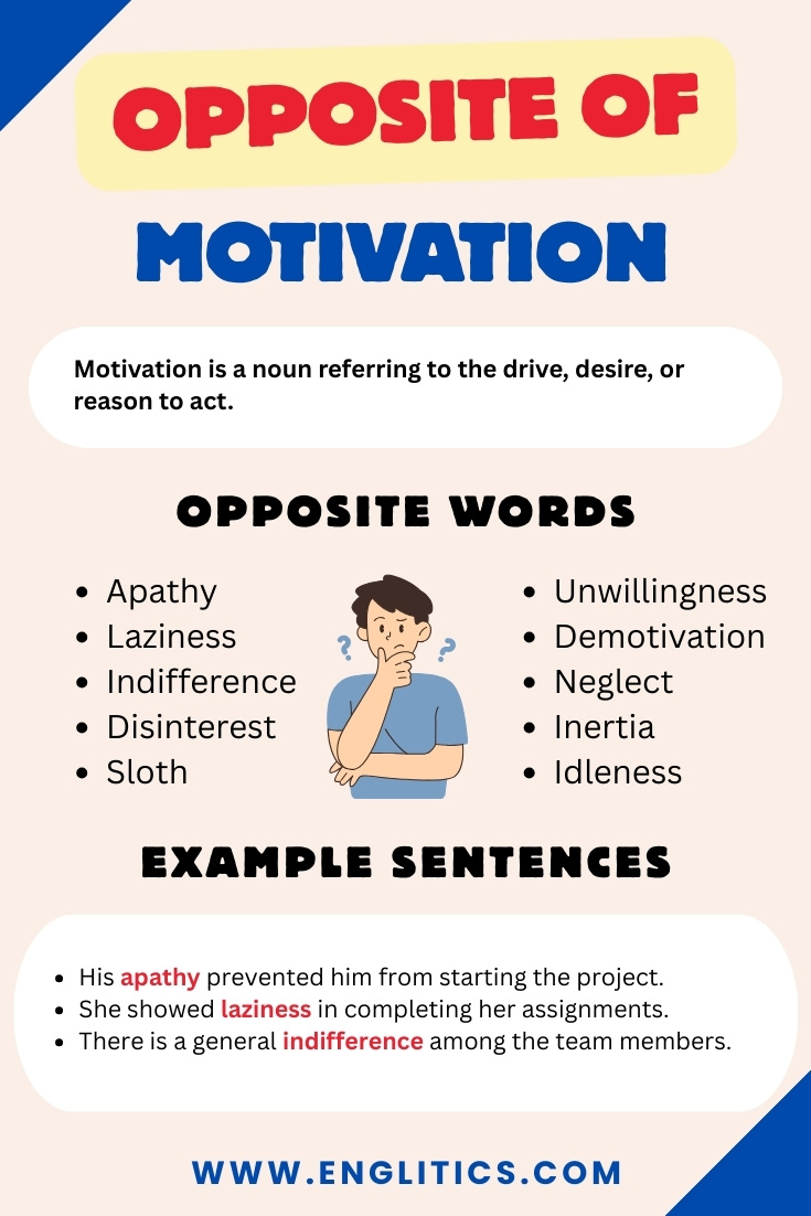 Opposite of Motivation