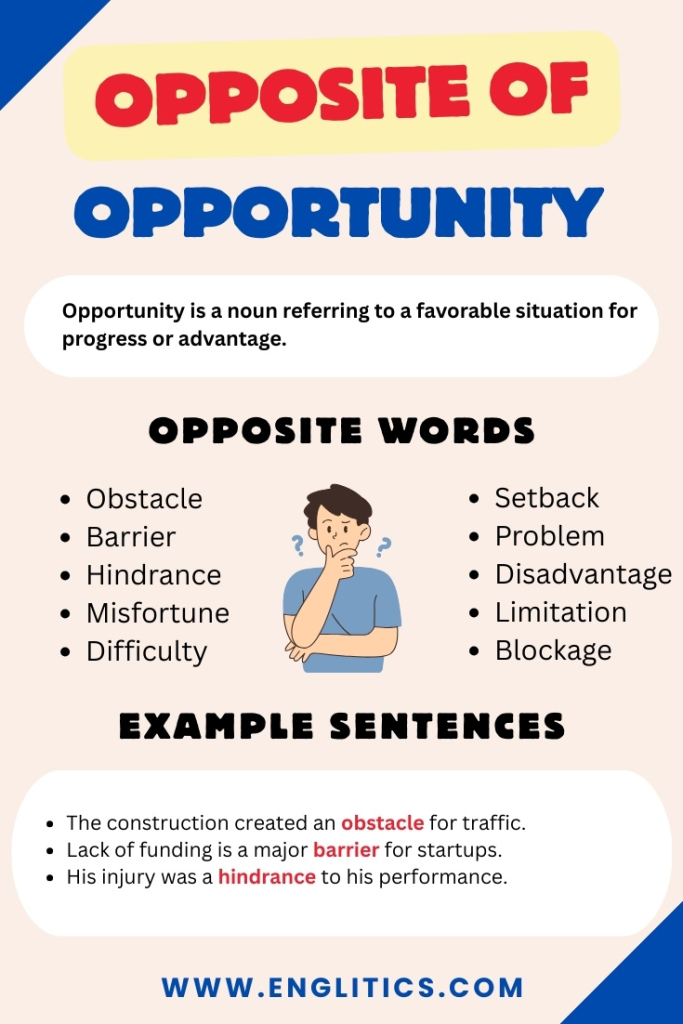Opposite of Opportunity