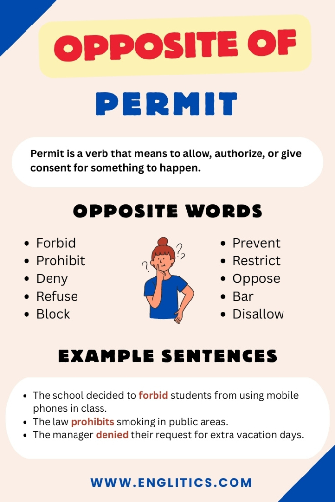 Opposite of Permit