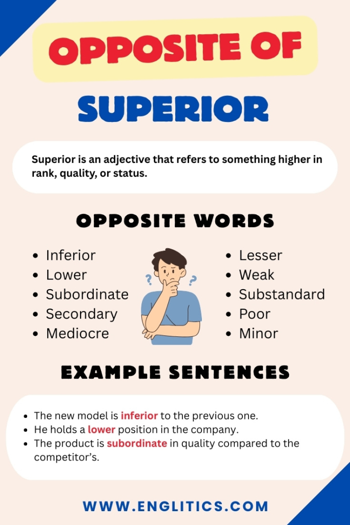 Opposite of Superior