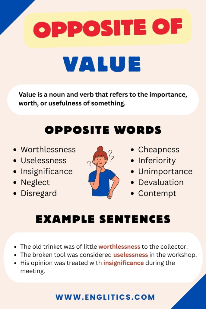 Opposite of Value