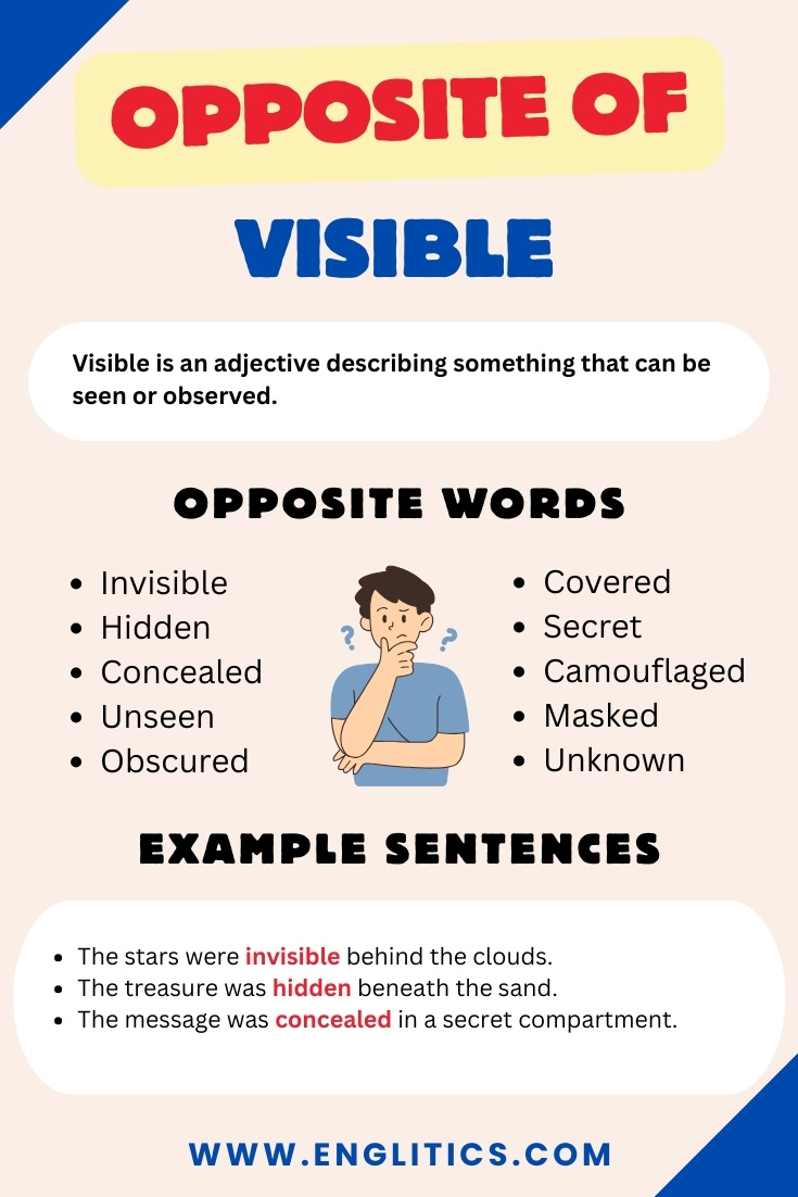 Opposite of Visible