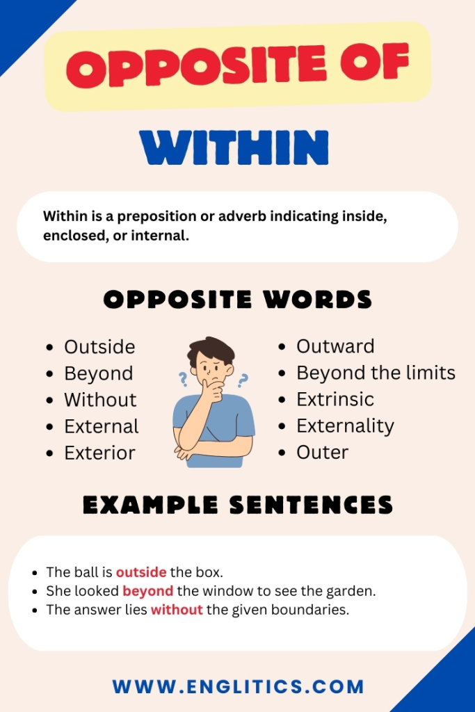 Opposite of Within