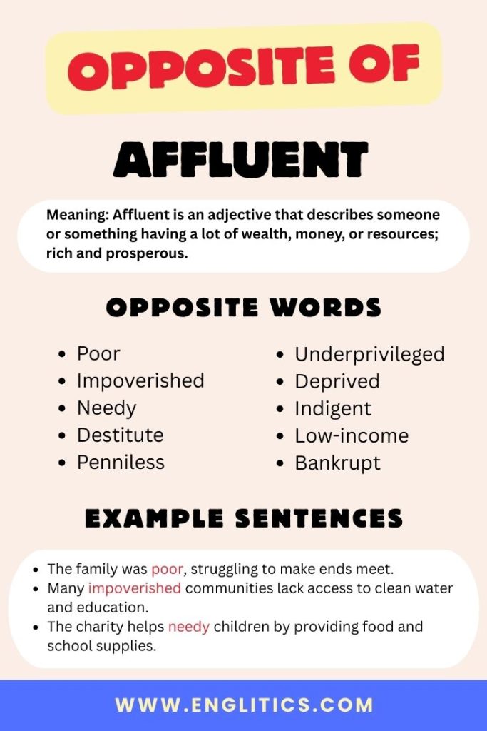 Opposite of Affluent