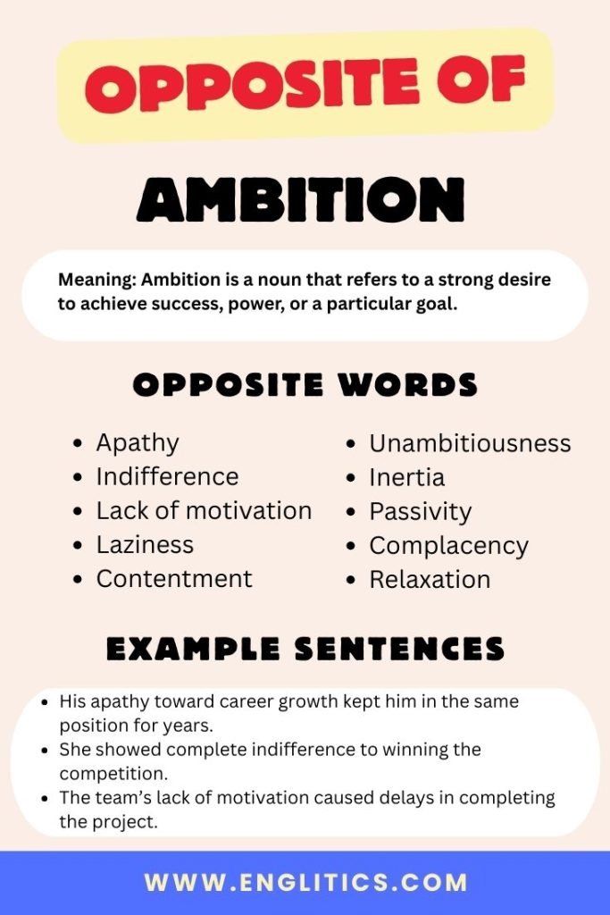 Opposite of Ambition