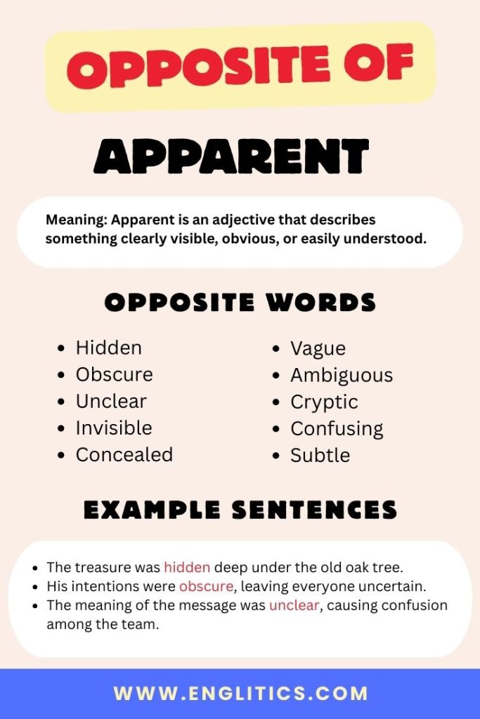 Opposite of Apparent