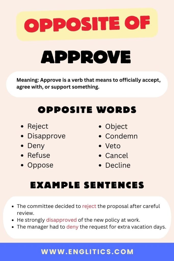 Opposite of Approve