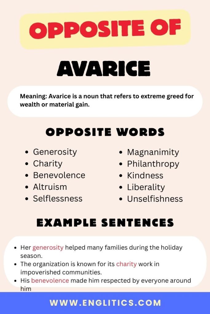 Opposite of Avarice