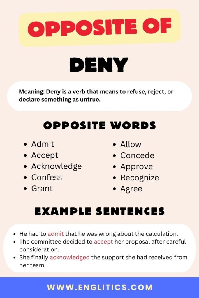 Opposite of Deny