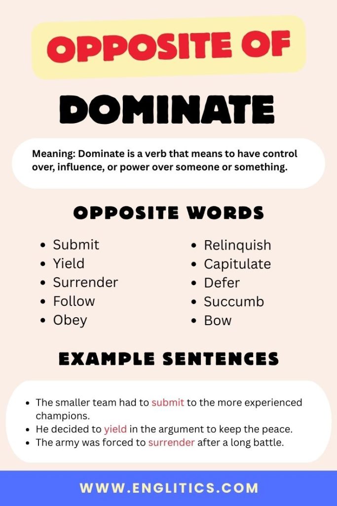 Opposite of Dominate