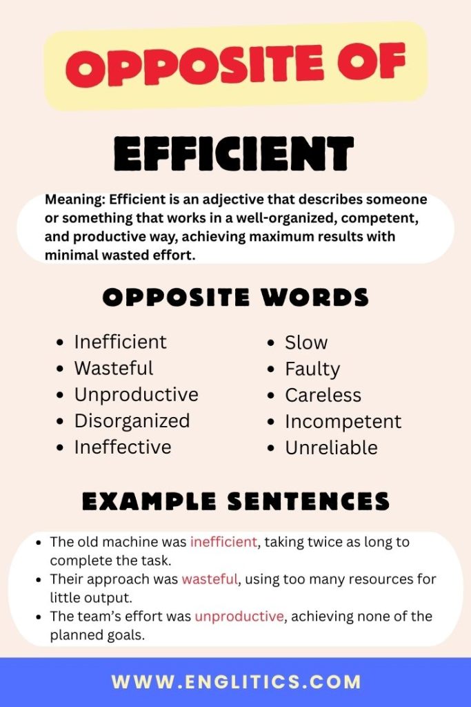 Opposite of Efficient