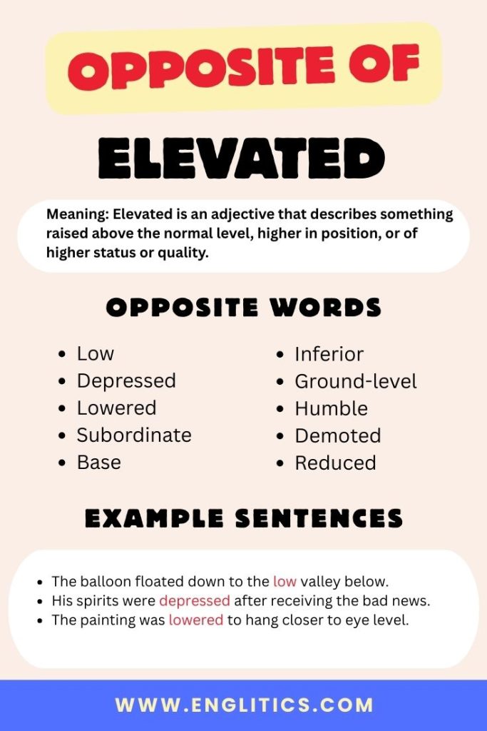 Opposite of Eleveted