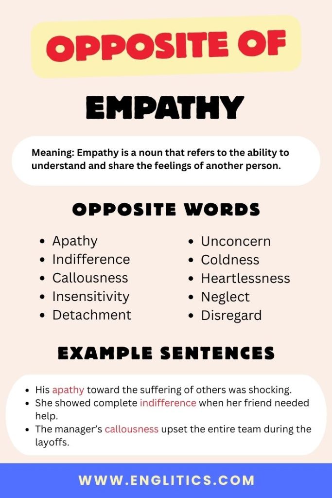 Opposite of Empathy