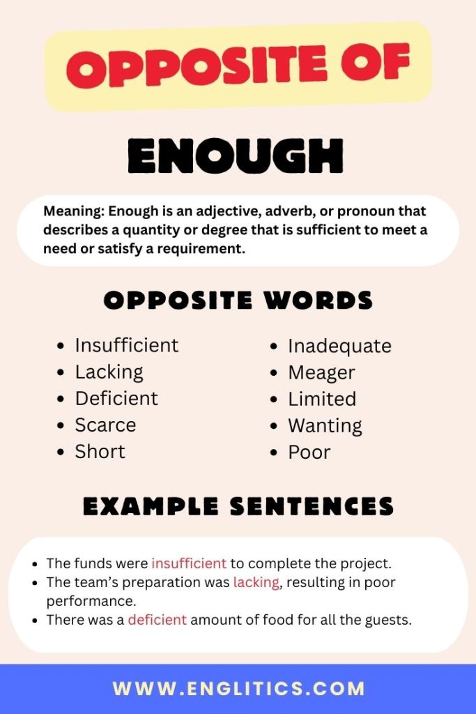 Opposite of Enough