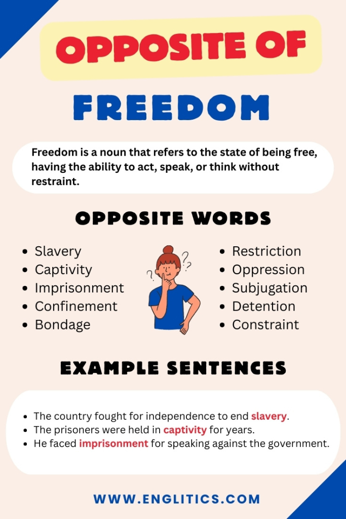 Opposite of Freedom