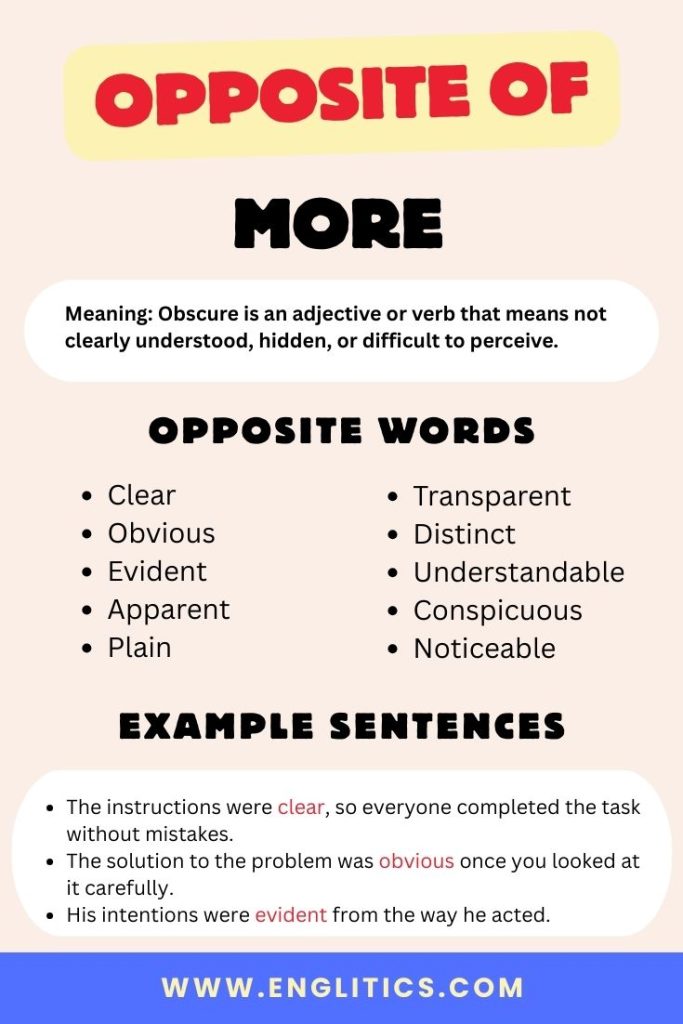 Opposite of More