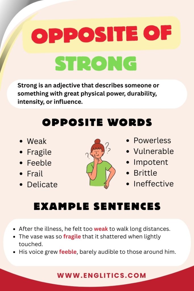 Opposite of Strong