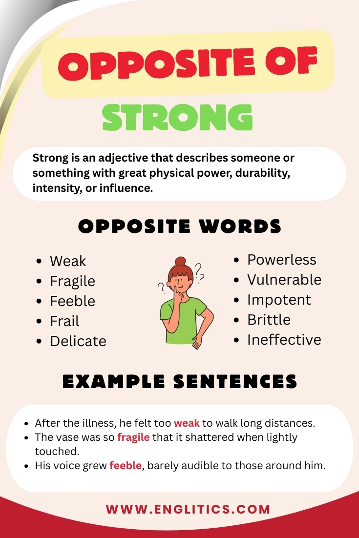 25 Opposite of Strong: Key Antonyms You Should Know