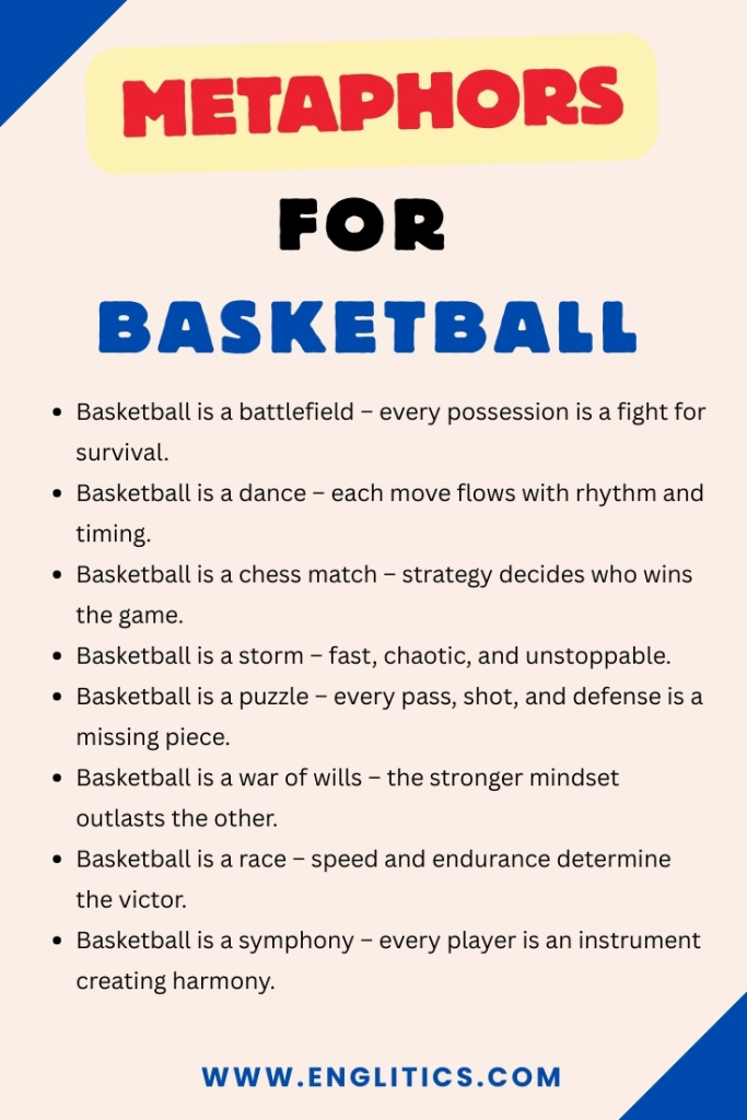 Metaphors for Basketball
