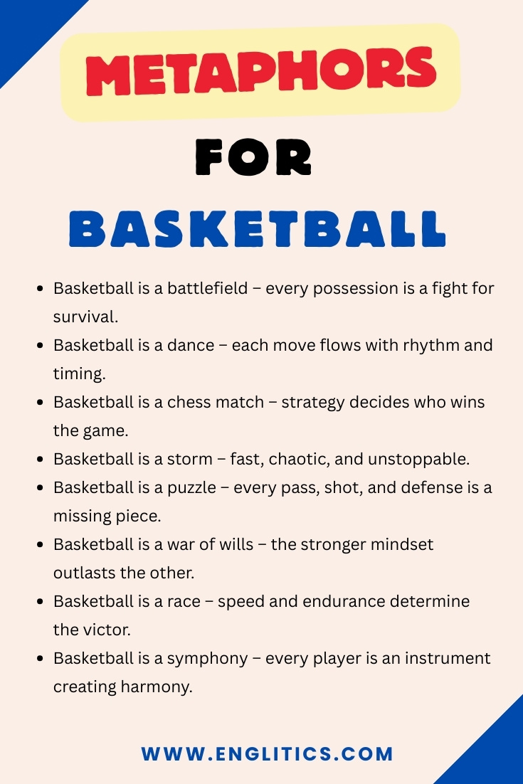 Metaphors for Basketball